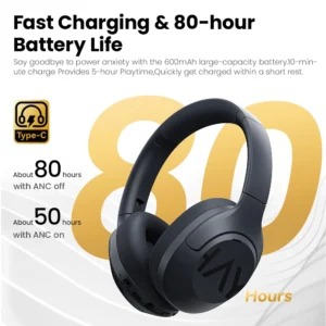 Wireless Bluetooth 5.4 Hi-Res Headsets